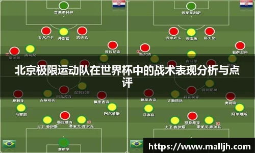 北京极限运动队在世界杯中的战术表现分析与点评
